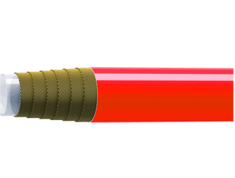Hydraulic hose assembly: in-depth analysis of production process, quality control and testing method